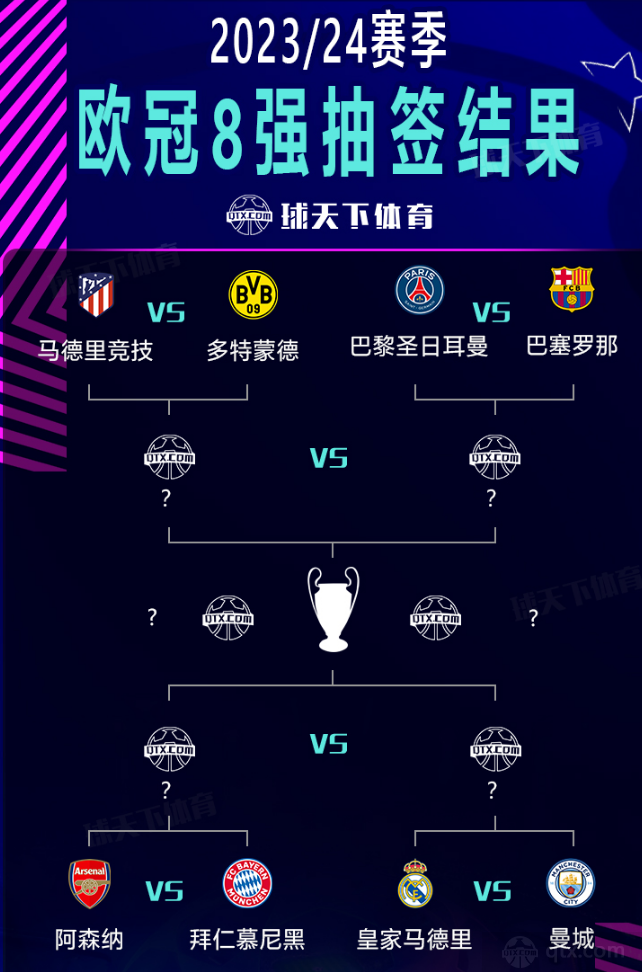 谈到C罗的 谈到C罗的